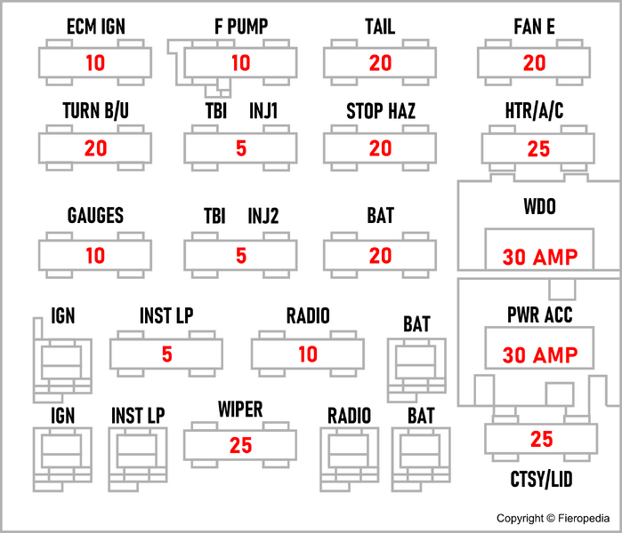File:Fuse box.png